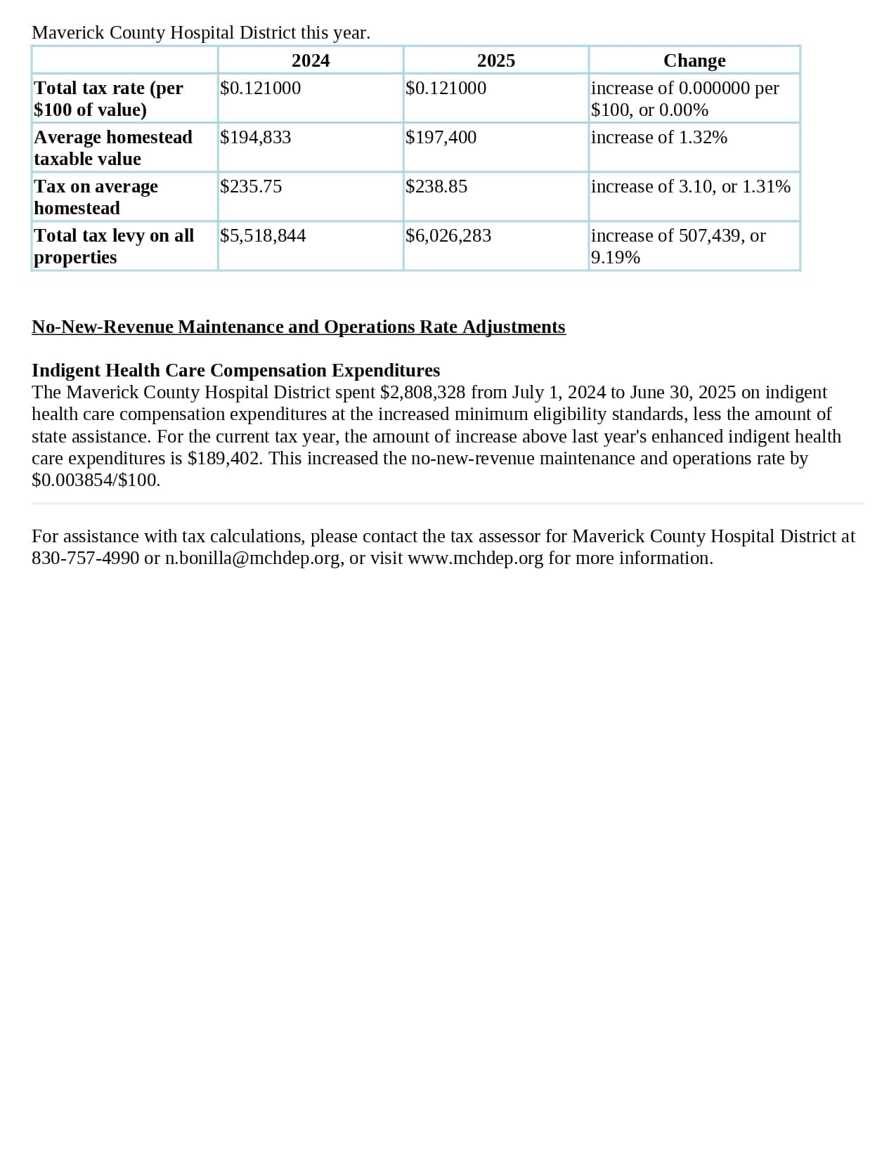 Notice of Public Hearing on Tax Increase page 0002